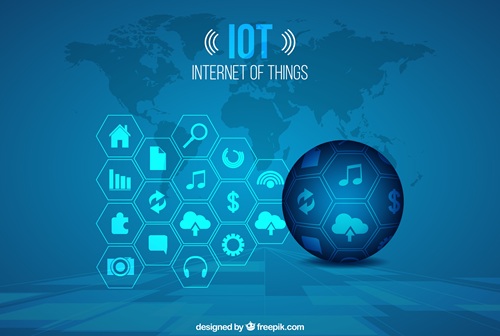 iot