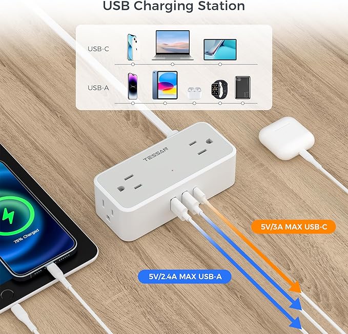 Surge Protector Power Strip1