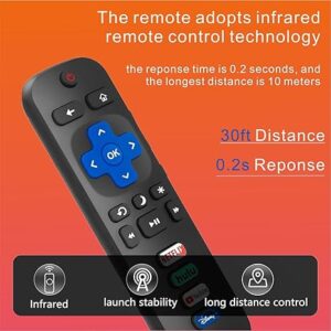 roku remote